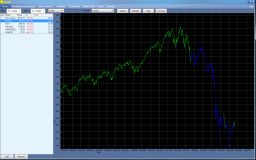 Stock Screen